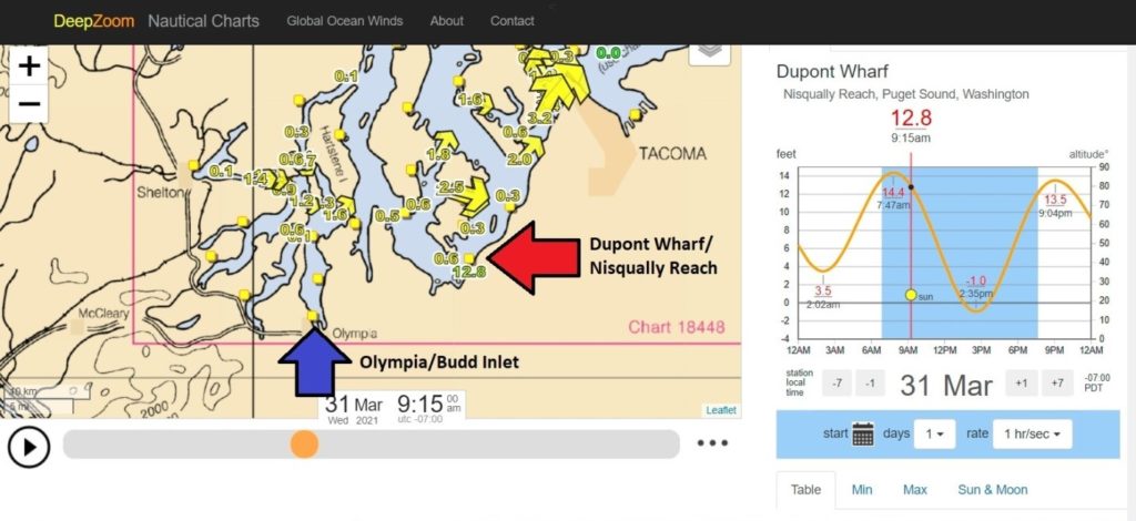 nisqually-reach-nature-center-part-1-tide-prediction-stream-team